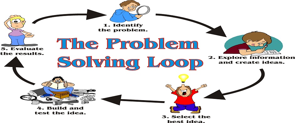 AmritNeer computech problem solving